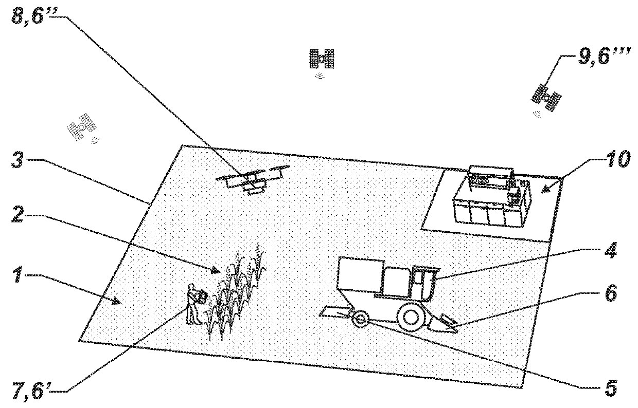 Method for prediction of soil and/or plant condition