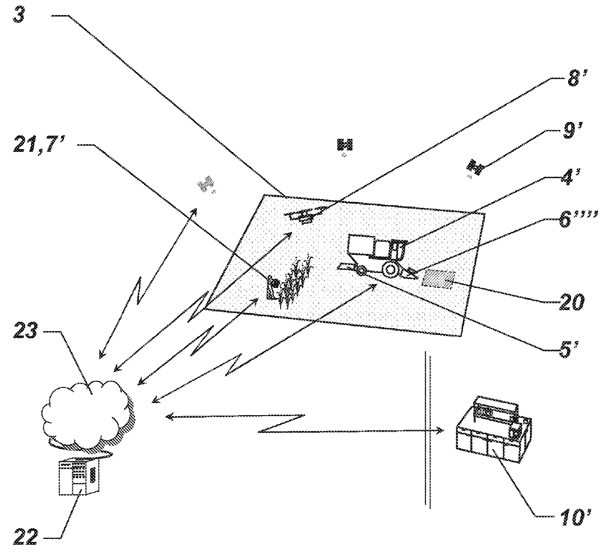 Method for prediction of soil and/or plant condition