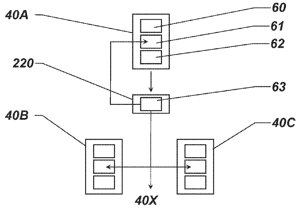 Method for prediction of soil and/or plant condition