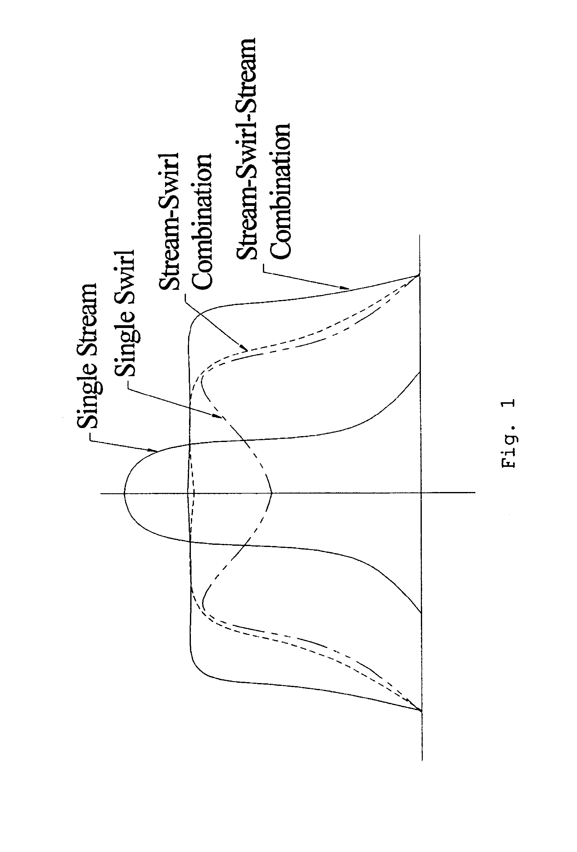 Method of wetting webs of paper or other hygroscopic material