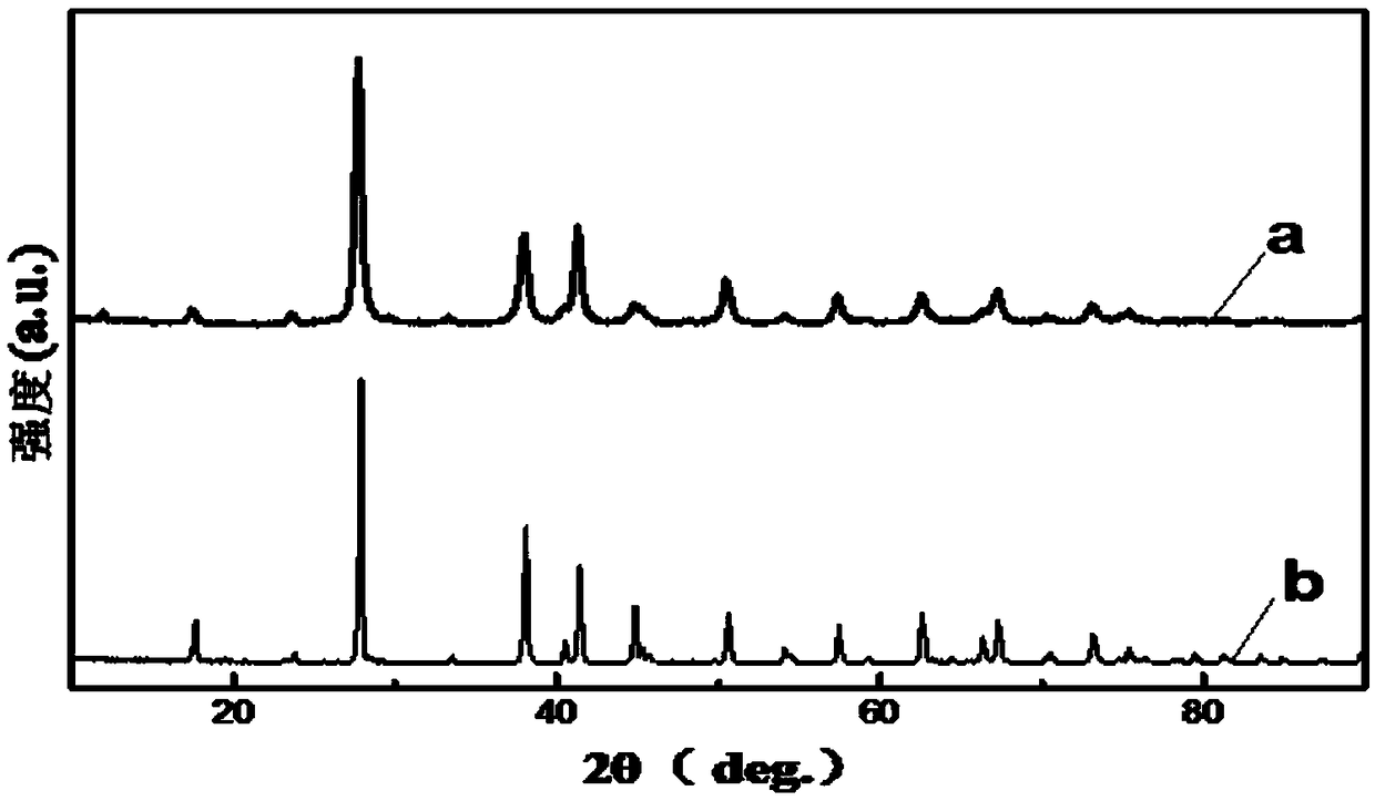 Y-doped pseudo-ternary semi-conductive cooling material and preparation method therefor