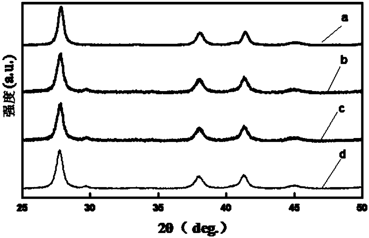 Y-doped pseudo-ternary semi-conductive cooling material and preparation method therefor