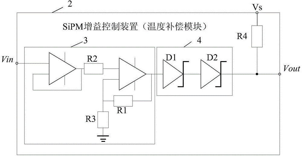 Gain control device, system and method for silicon photomultiplier