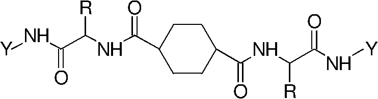 1,4-cyclohexane diformyl based preparation method of transparent hydrogel