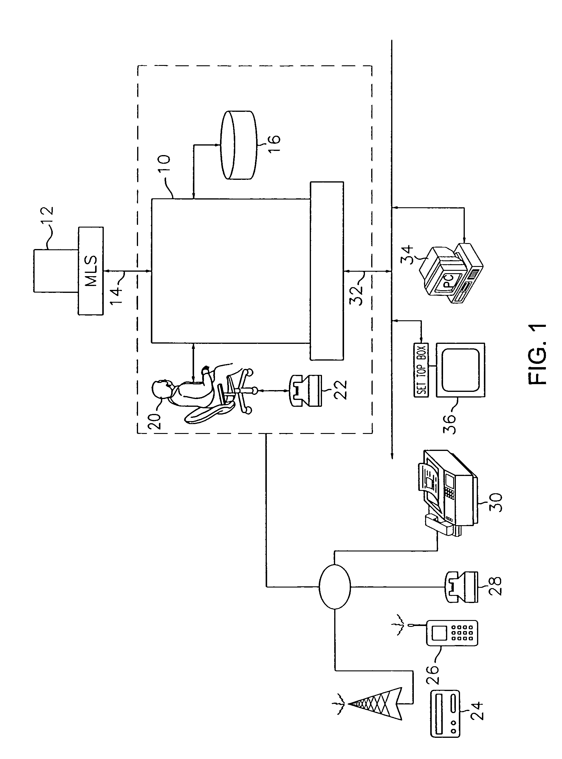 System and method for tracking, monitoring, and supporting self-procuring principals in real estate transactions