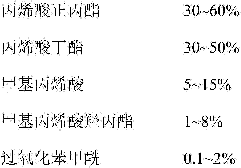 OCA optical cement for bonding frame of cell phone