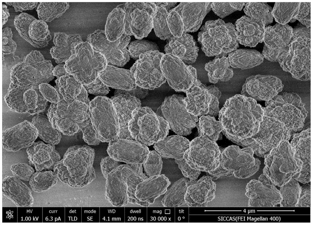 Method for preparing amorphous calcium carbonate nanospheres