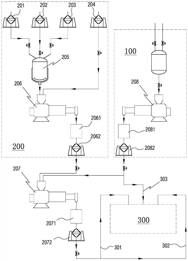 System and method for manufacturing heat shrinkable film