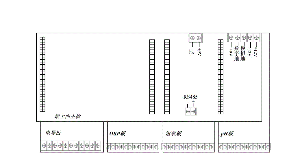 Multi-parameter integrated continuous online monitoring system for water quality of underground water