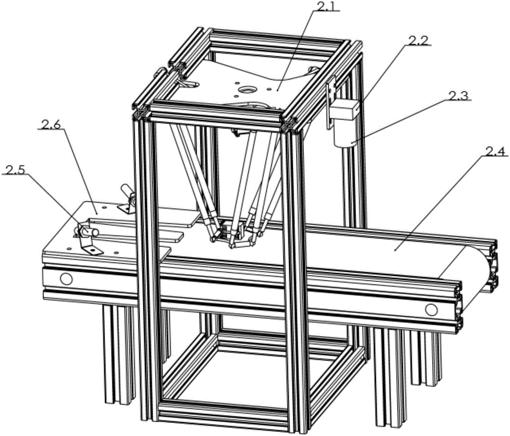 Multi-robot teaching and real training platform