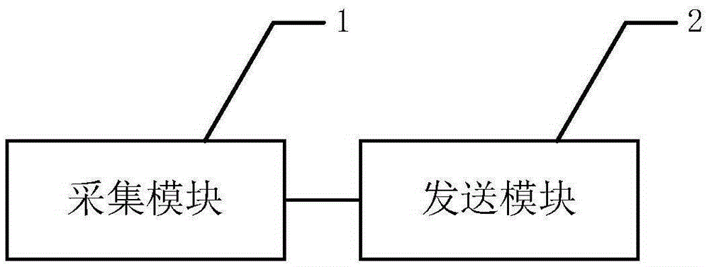 Running state monitoring method and system of density data model database