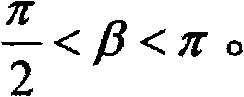 Magnetic concentrator structure for magnetic pulse formation