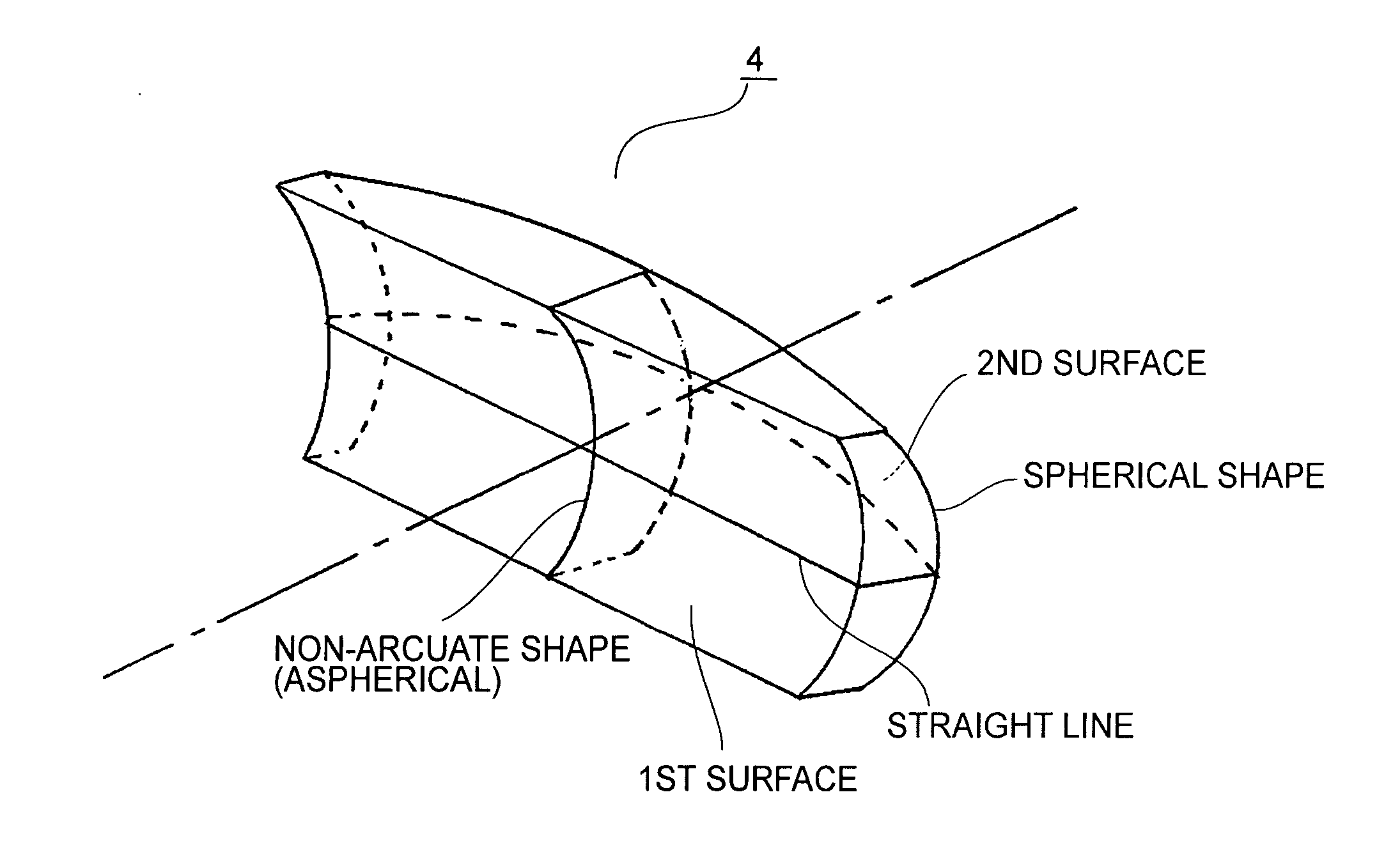 Optical scanning system and image forming apparatus using the same