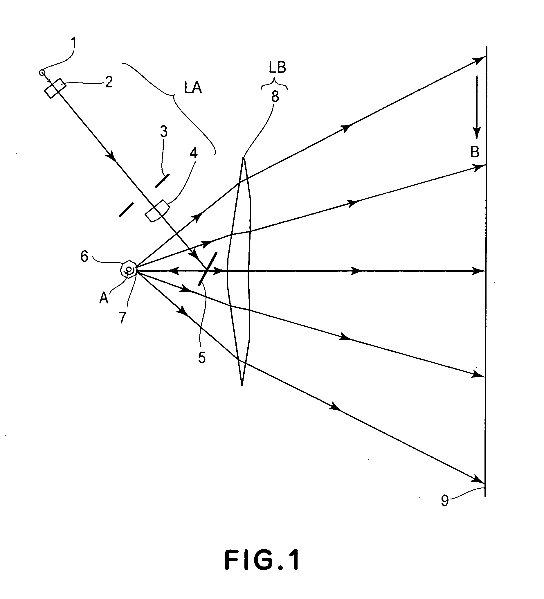 Optical scanning system and image forming apparatus using the same