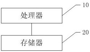 A subtitle display method, storage medium and smart TV