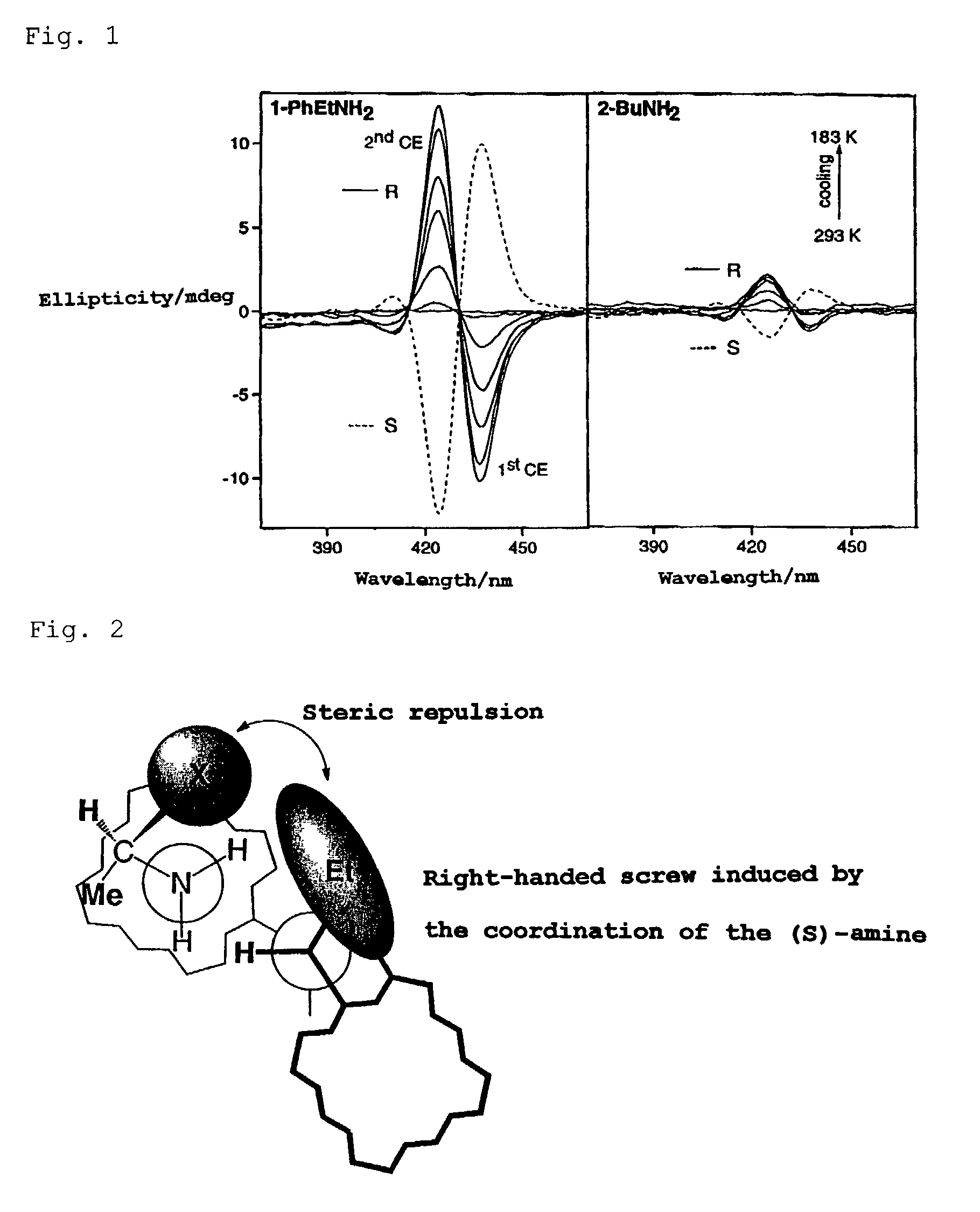 Method of determining absolute configuration of chiral compound