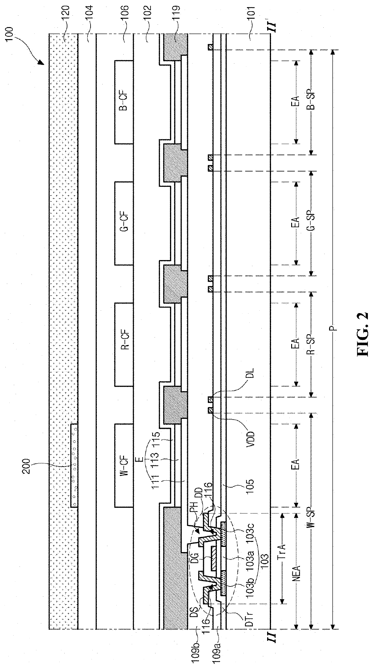 Organic light-emitting diode display device