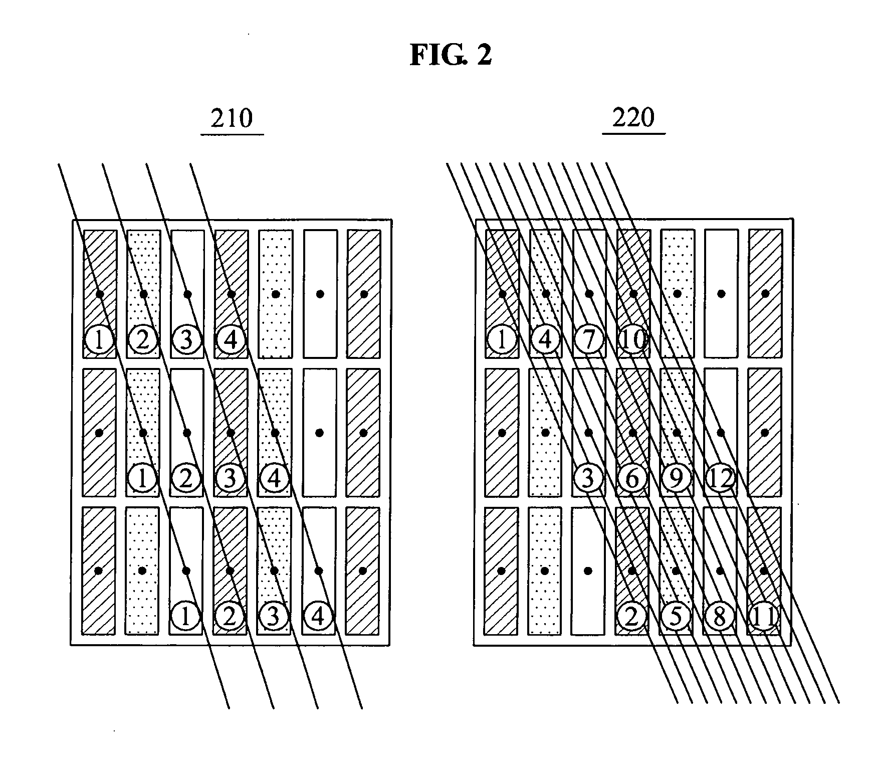 High density multi-view image display system and method with active sub-pixel rendering