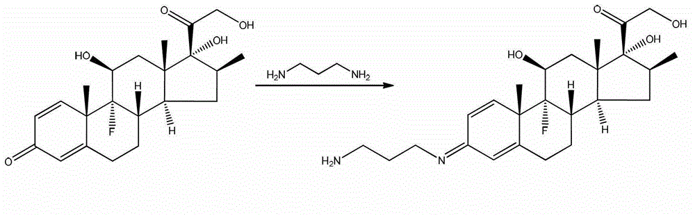 A dipstick used for testing betamethasone and application thereof