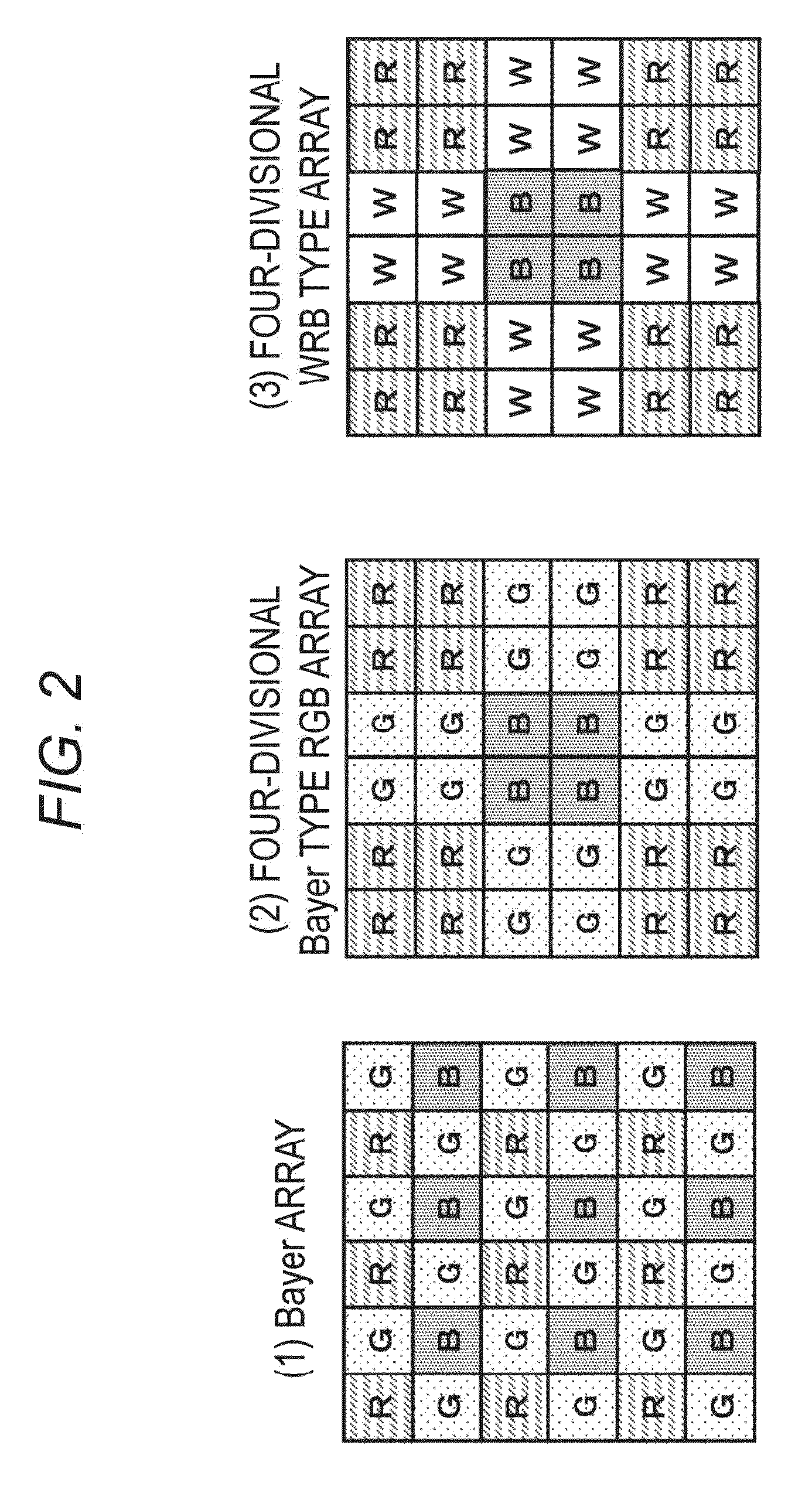 Imaging apparatus, signal processing method, and program