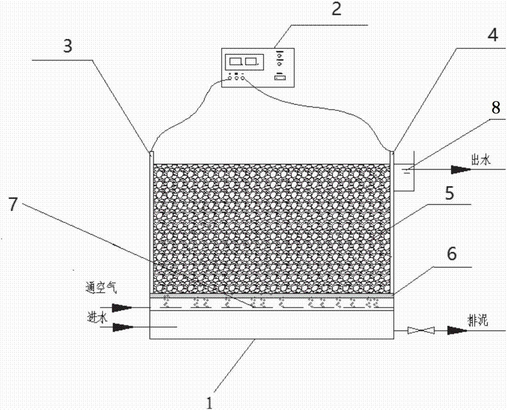 Novel electric flocculation device and method