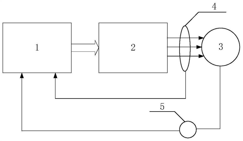 SRM Direct Instantaneous Torque Control Method for Dynamic Adjustment of DC Bus Voltage