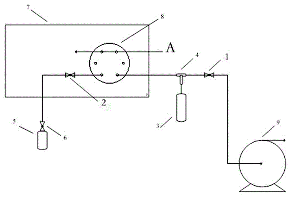 Automatic gas sampling device and using method thereof