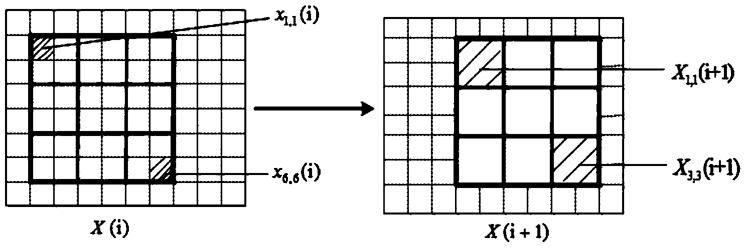 Filtering method in image recovery