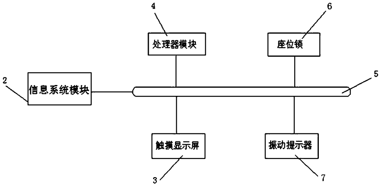 A train arrival reminder system based on automatic lock seat and its application method