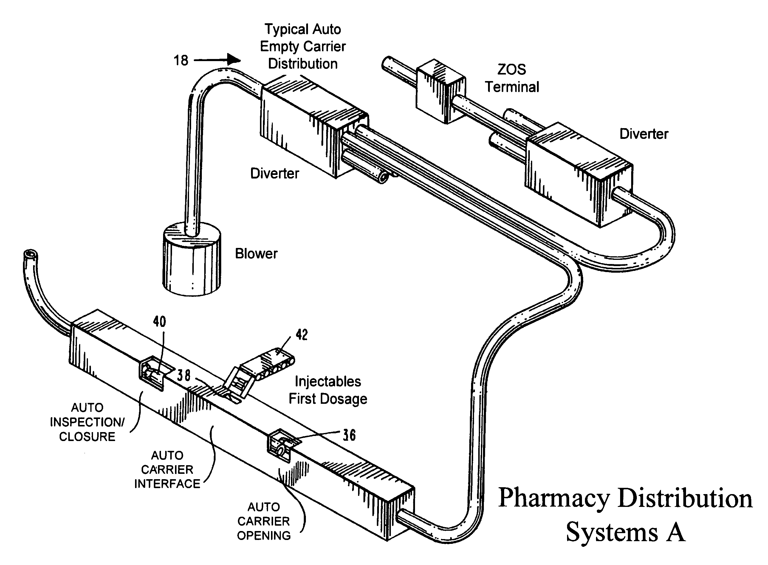 Automatic empty carrier storage, retrieval and distribution system