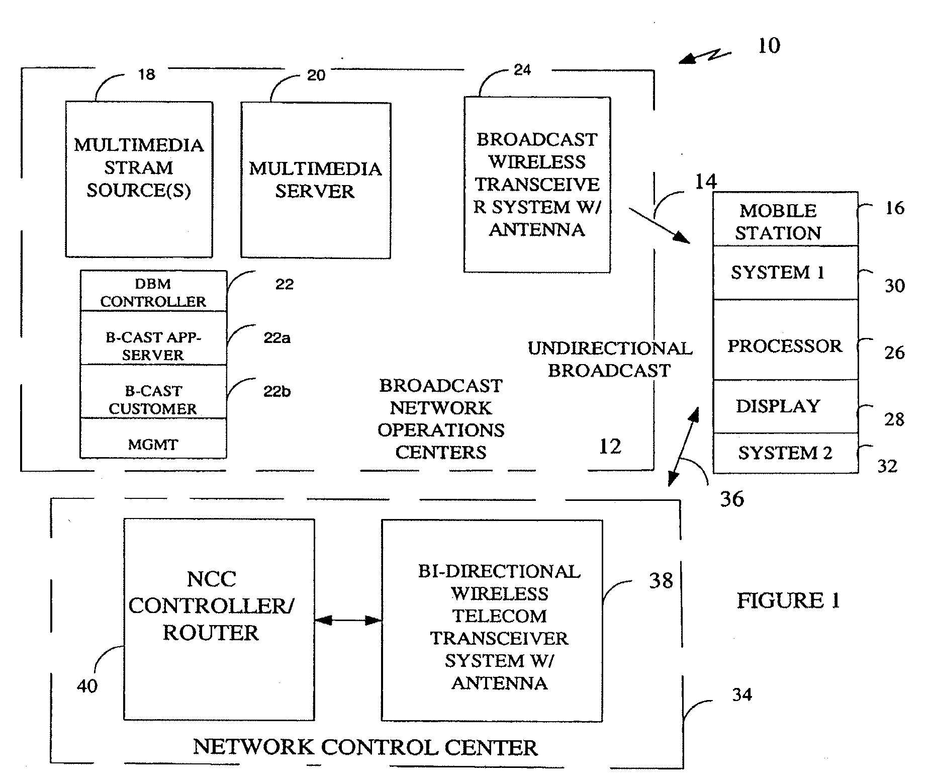 System and method for controlling broadcast multimedia using plural wireless network connections