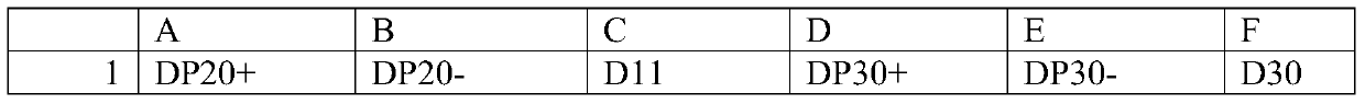 A signal connection system between a network switch carrier board and a sandwich board