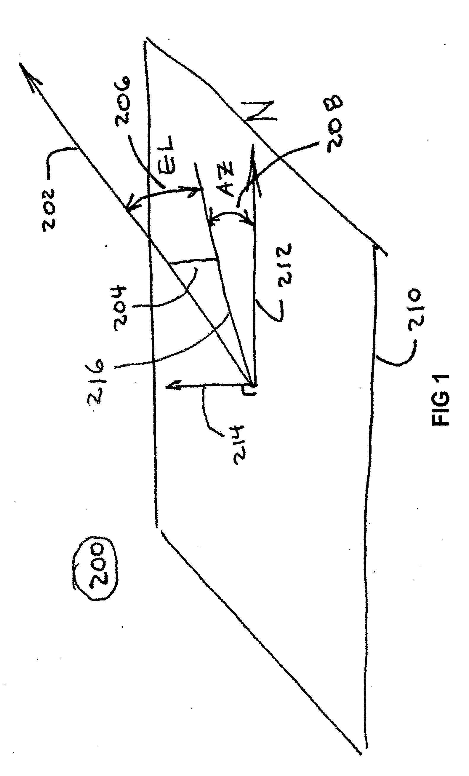 Polarization and frequency diverse radar system for complete polarimetric characterization of scatterers with increased scanning speed