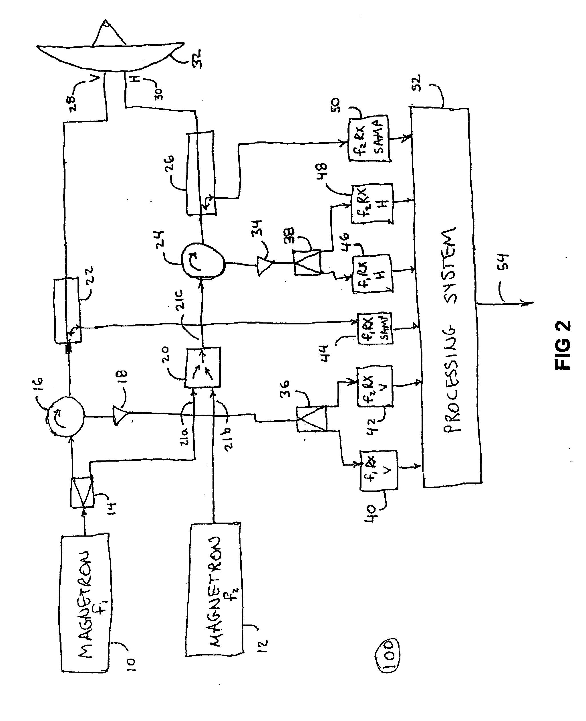 Polarization and frequency diverse radar system for complete polarimetric characterization of scatterers with increased scanning speed