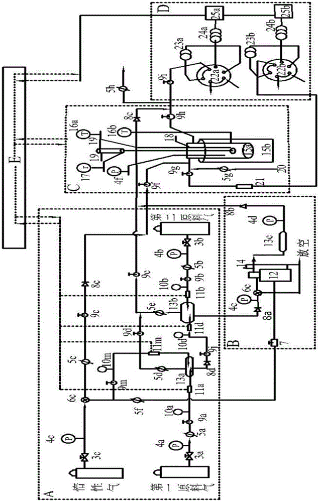 Online-controllable-atmosphere feedback device for preparing glycolaldehyde by using synthesis gas and application thereof