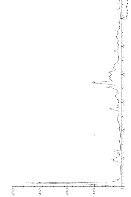 Preparation method of erlotinib hydrochloride crystal form A