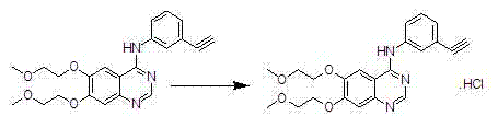 Preparation method of erlotinib hydrochloride crystal form A