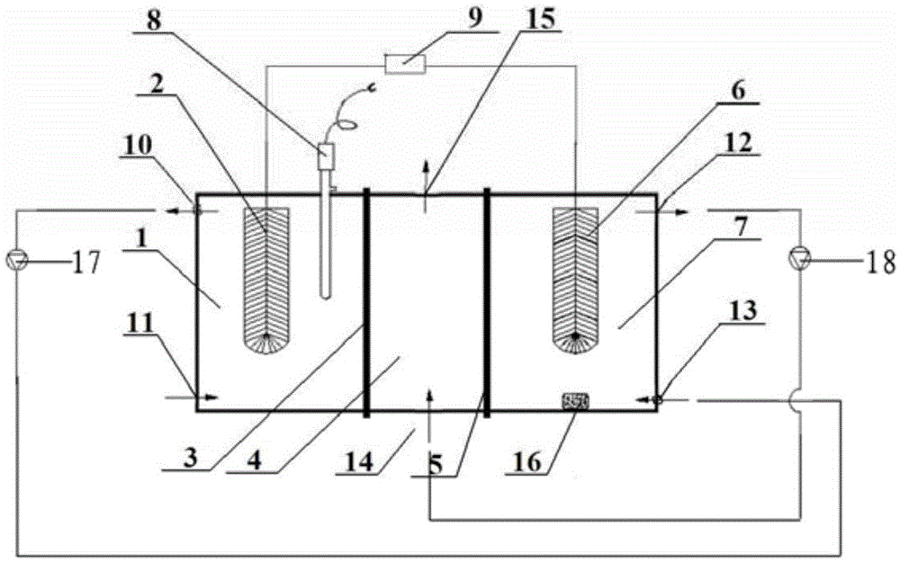 Electrogenic desalting device based on electronic regulation and control and method for treating ammonium sulfate-containing ptetrochemical wastewater by using device