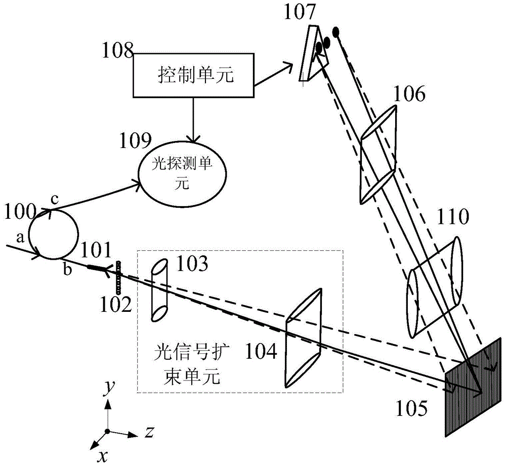 Optical filter with spectrum analysis function and implementation method thereof