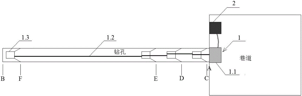 Calculation method for calculating thickness of loosened zone of soft coal and rock of deep roadway and measurement device based on method