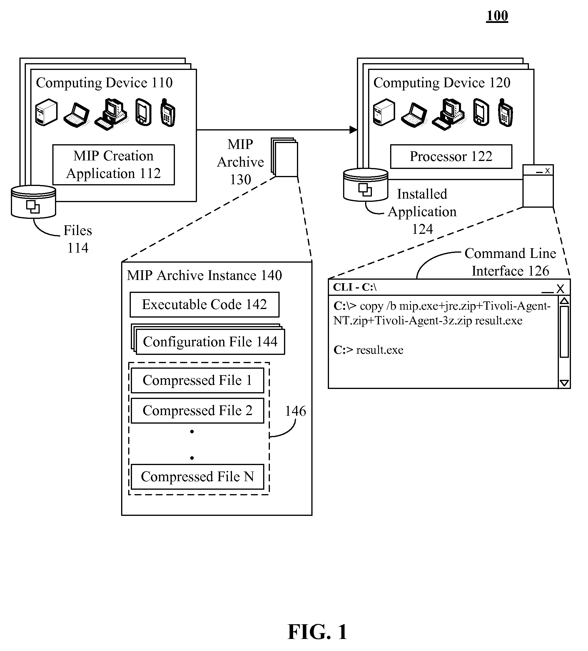 Micro installation process for software packaging and distribution