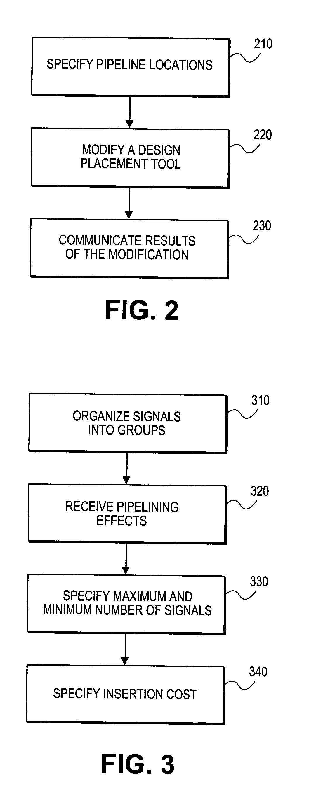 Automatic insertion of clocked elements into an electronic design to improve system performance