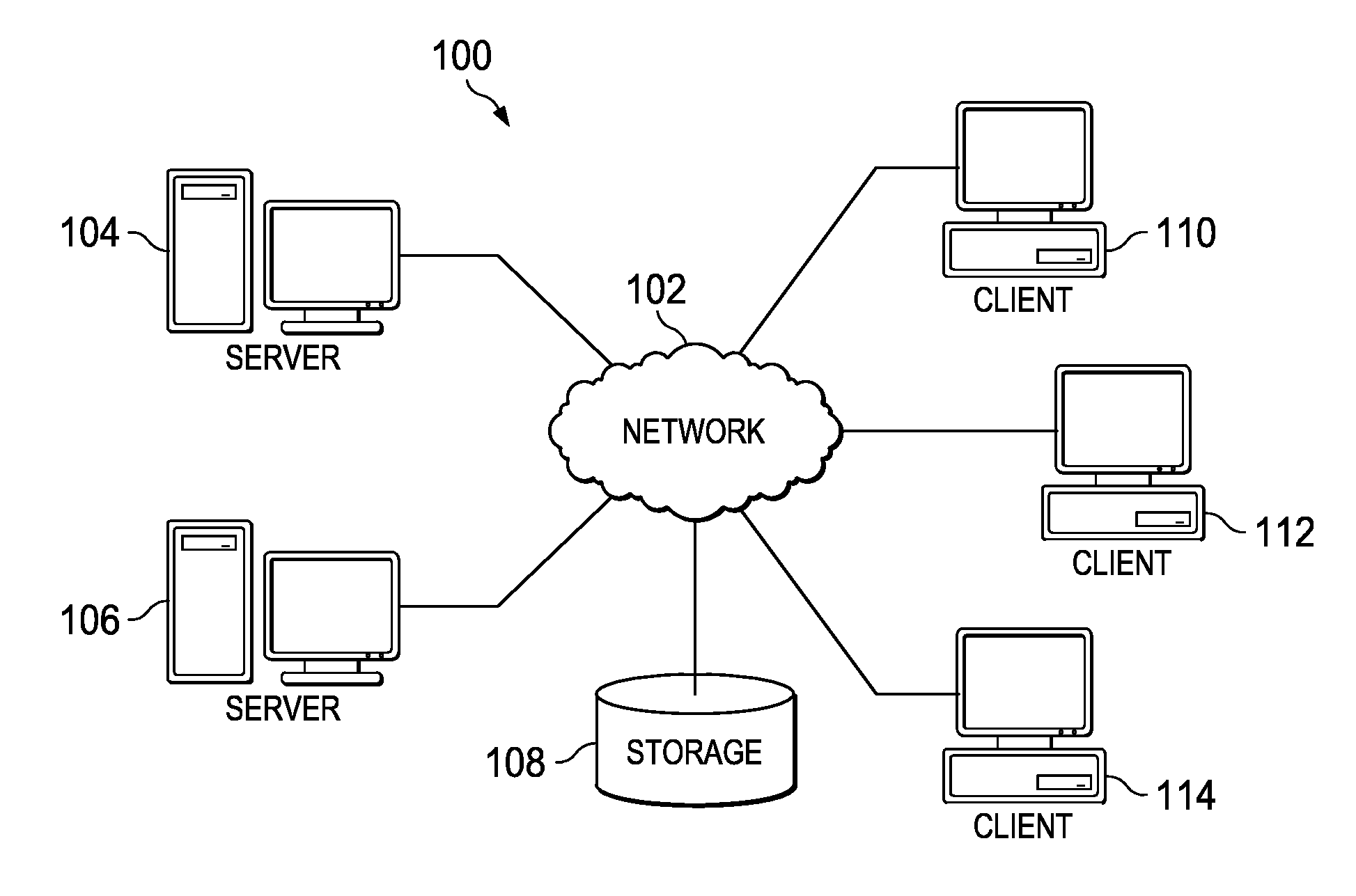 Automatic generation of executable components from business process models