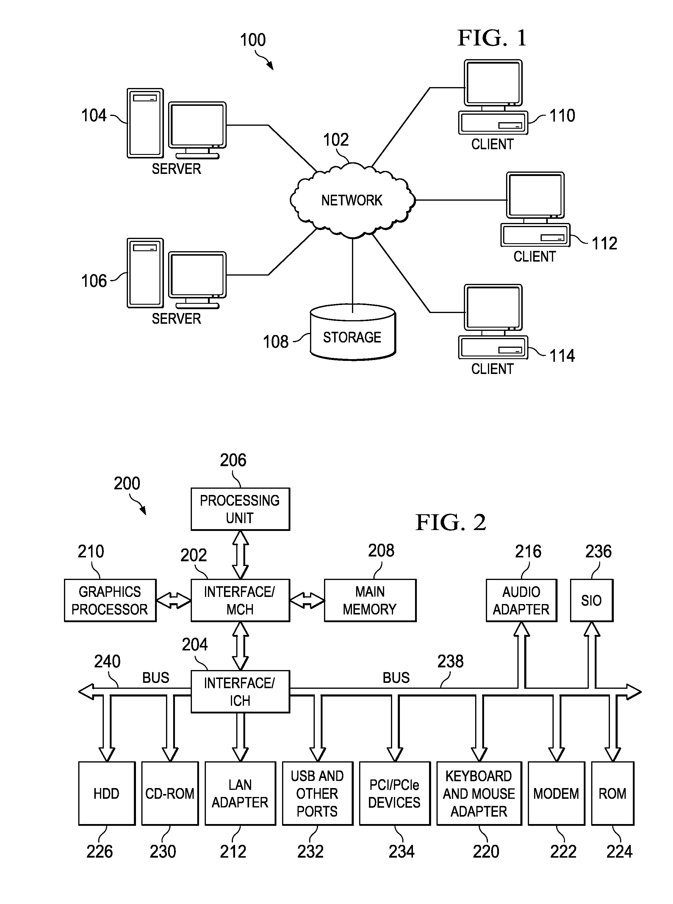 Automatic generation of executable components from business process models