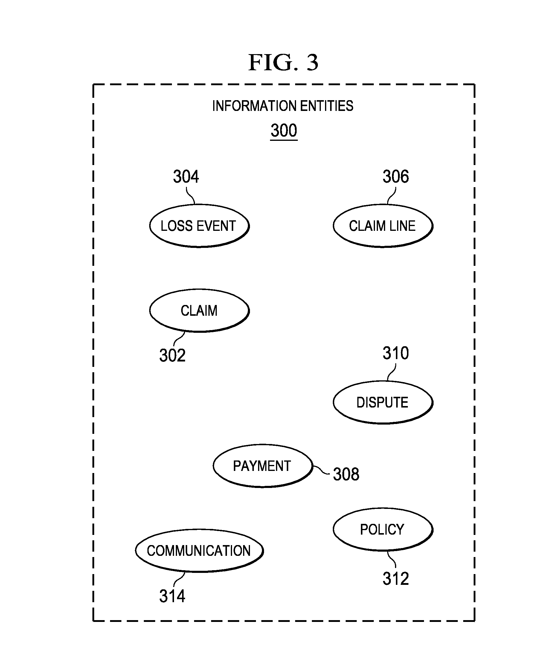 Automatic generation of executable components from business process models