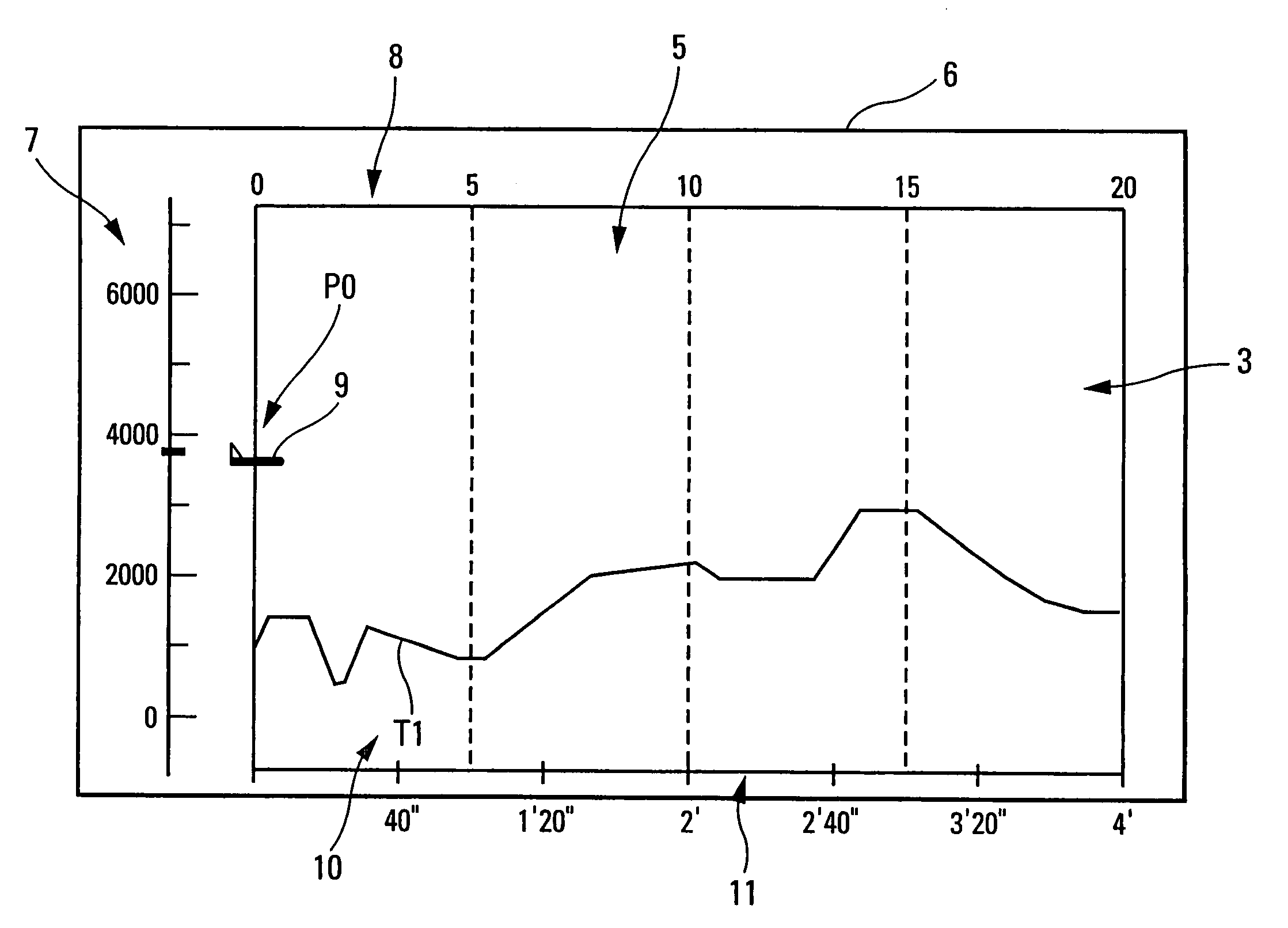 Method and device for assisting in the piloting of an aircraft in free flight