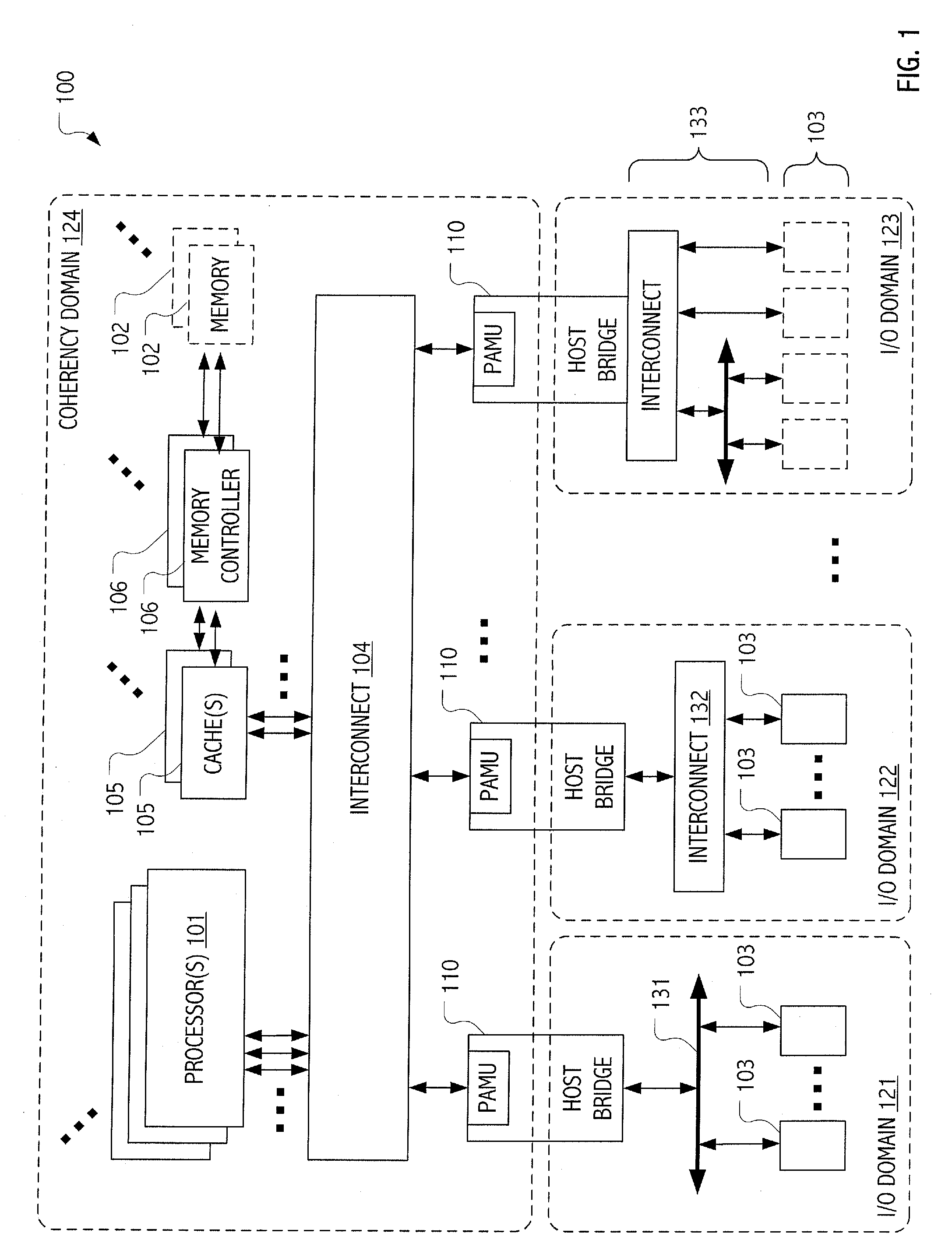 Access management technique for storage-efficient mapping between identifier domains