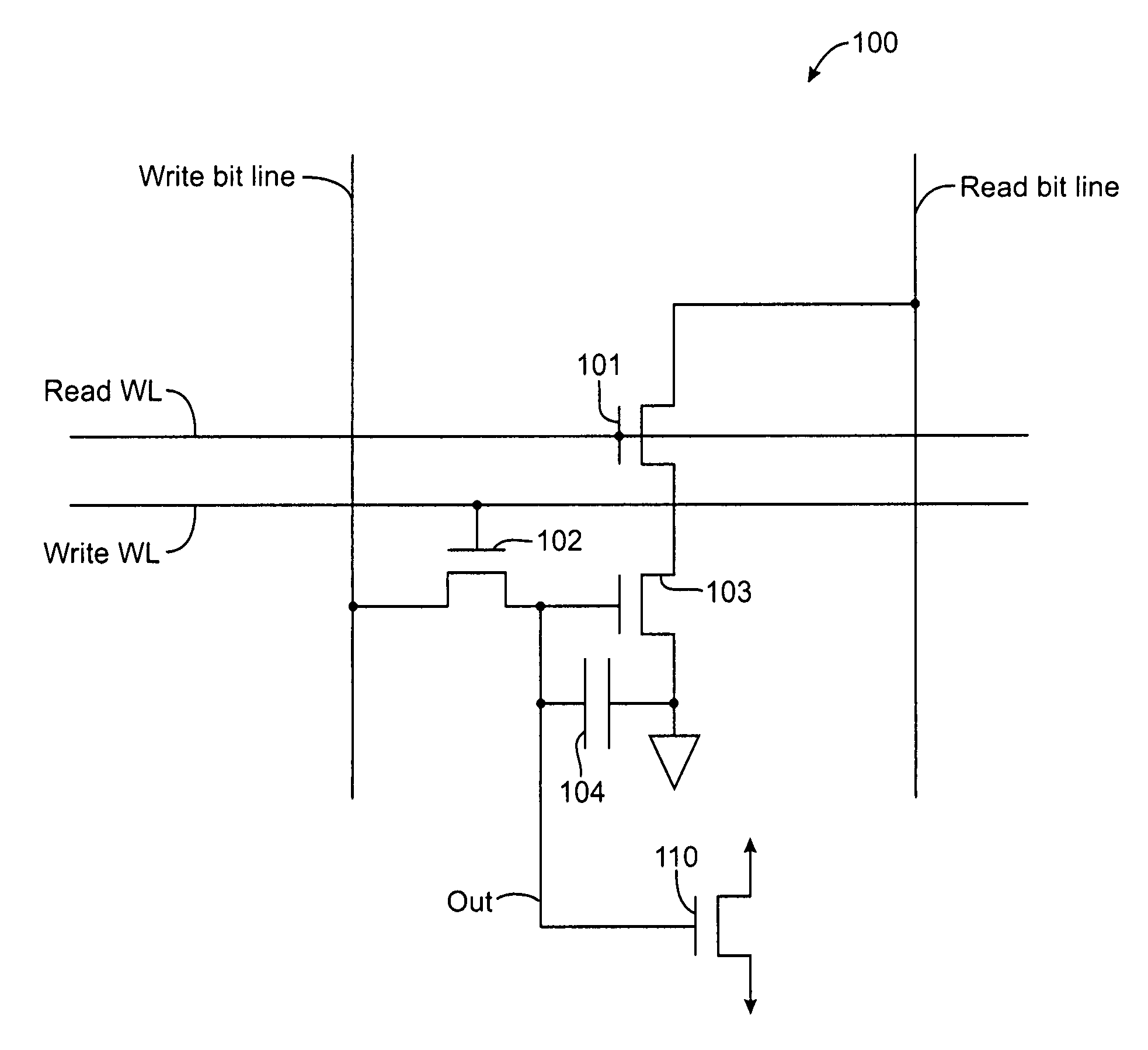 Dynamic RAM storage techniques