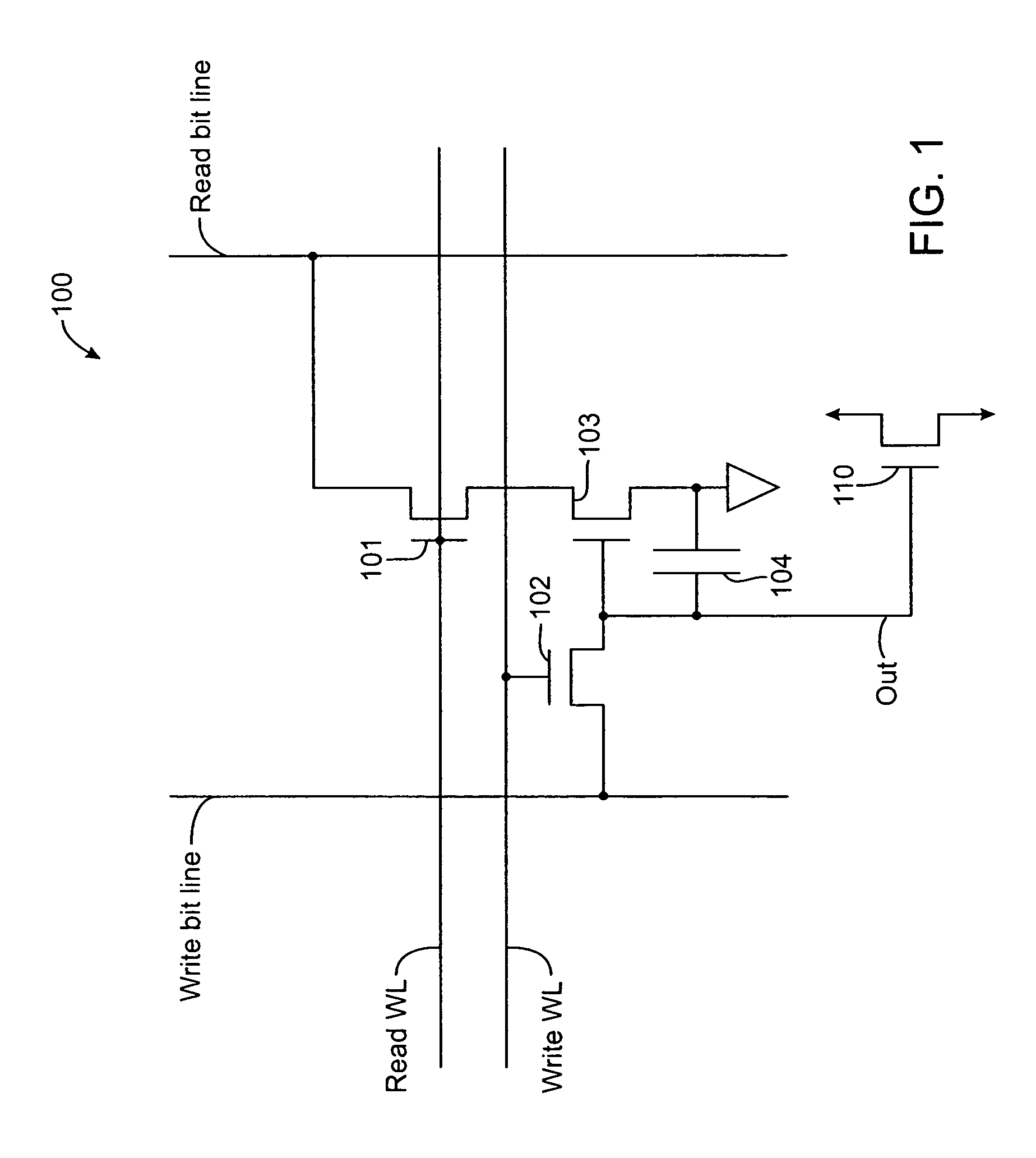 Dynamic RAM storage techniques