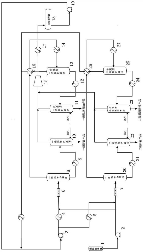 Heavy oil supercritical extraction multistage parallel separation treatment system and treatment method